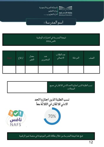 خطة تحسين نافس