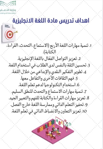 ملف شواهد الاداء الوظيفي معلمة الانجليزي