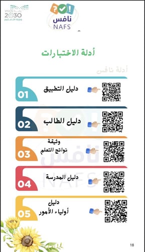 ملف نافس شامل لجميع المواد