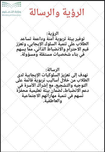 ملف الانضباط (بنين )