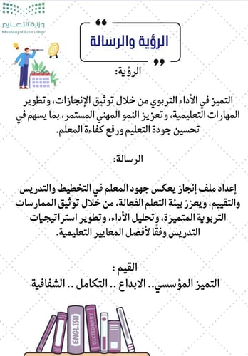 ملف شواهد الاداء الوظيفي معلمة الانجليزي