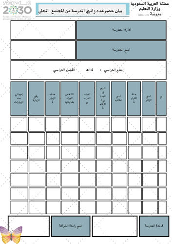 سجل الشراكة