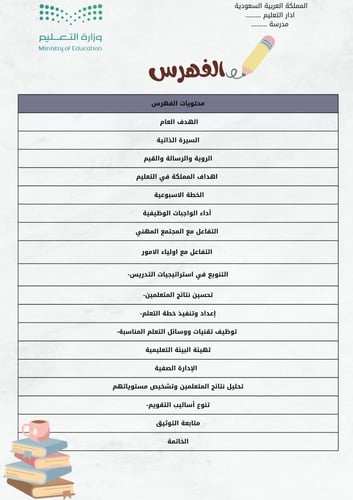 ملف انجاز بوربوينت قابل للتعديل