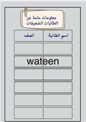 خطة علاجية لمادة لغتي