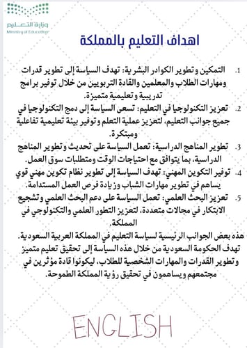 ملف شواهد الاداء الوظيفي معلمة الانجليزي