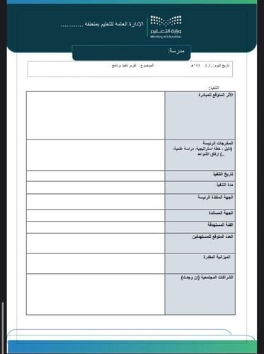 تقرير للمبادرات شامله