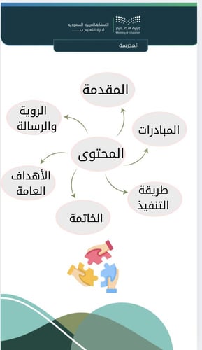 مبادرات المرحلة الابتدائية