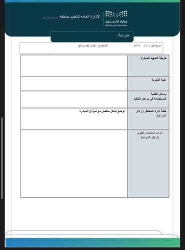 تقرير للمبادرات شامله