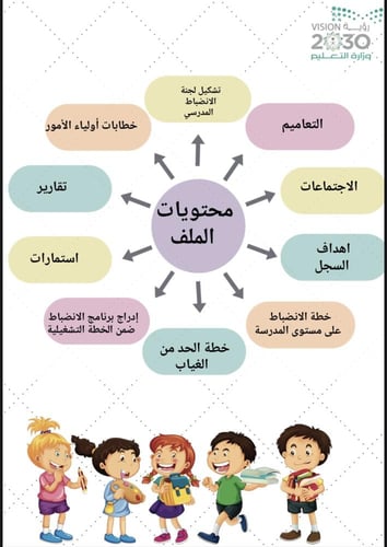 ملف الانضباط رياض الاطفال