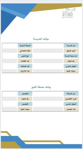 ملف لجنة التميز