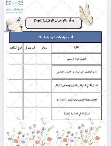 ملف شواهد الاداء الوظيفي للمعلم