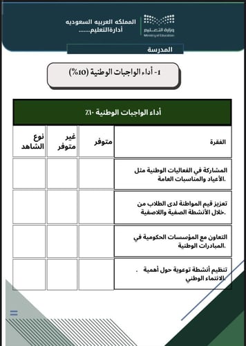 سجل توثيق شواهد الاداء
