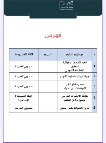 سجل الانضباط بالهوية البصرية