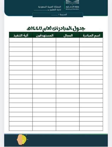 سجل المبادرات