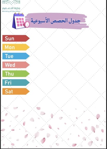 ملف شواهد الاداء الوظيفي الجديد العلوم