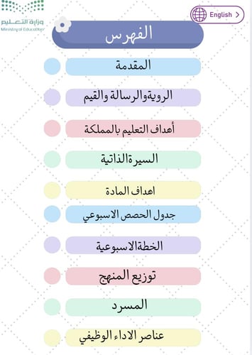 ملف شواهد الاداء الوظيفي معلمة الانجليزي