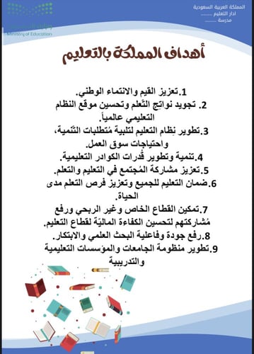 سجل توثيق شواهد الاداء للمعلم