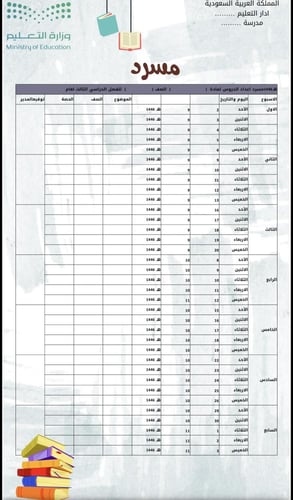 توثيق شواهد الاداء للمعلم جديد