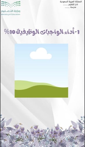 ملف توثيق شواهد الاداء للمعلم