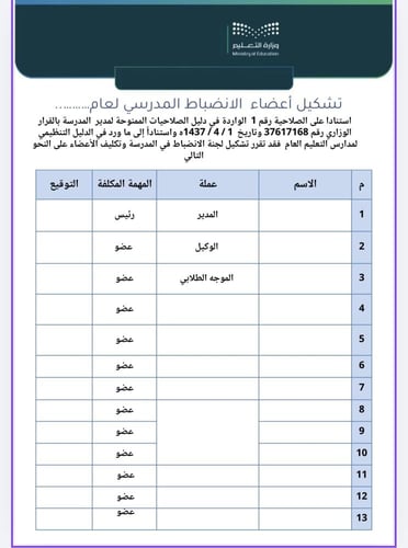 سجل الانضباط بالهوية البصرية