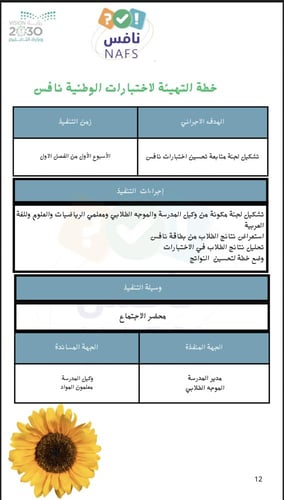 ملف نافس شامل لجميع المواد