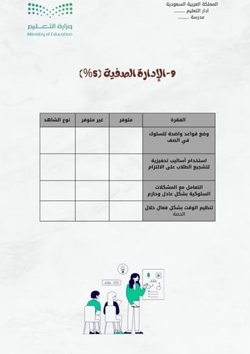 ملف انجاز بوربوينت قابل للتعديل