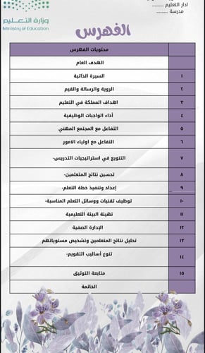 ملف توثيق شواهد الاداء للمعلم