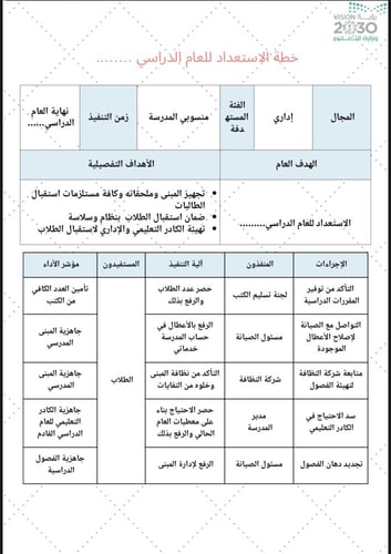 ملف الانضباط (بنين )