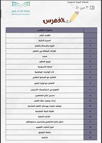 ملف شواهد الاداء للمعلم