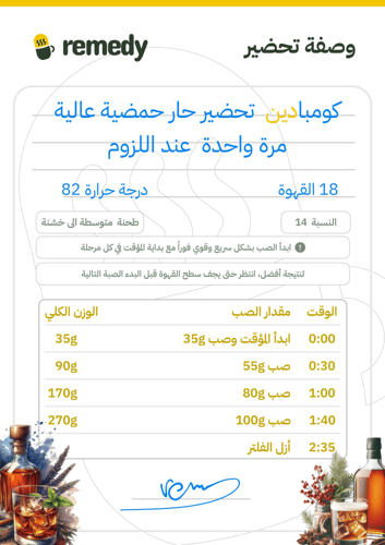 ريميدي - كومبادين 200 جرام