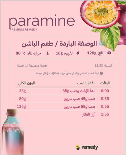 ريميدي - بارامين