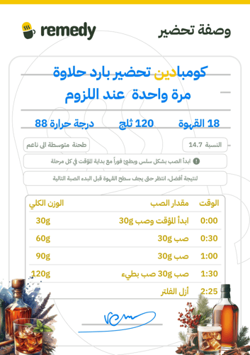 ريميدي - كومبادين 200 جرام