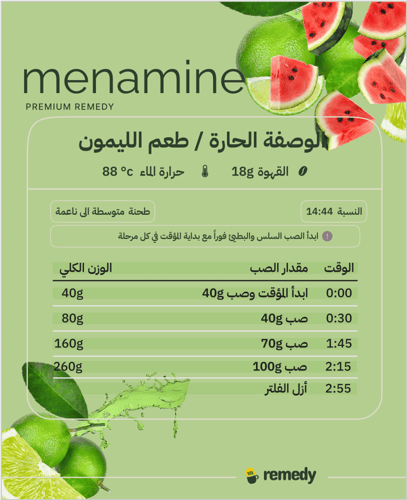 ريميدي - مينامين