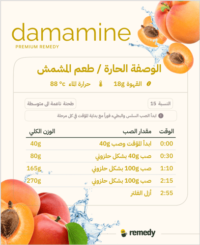 ريميدي - دامامين