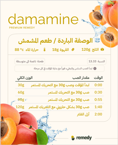 ريميدي - دامامين