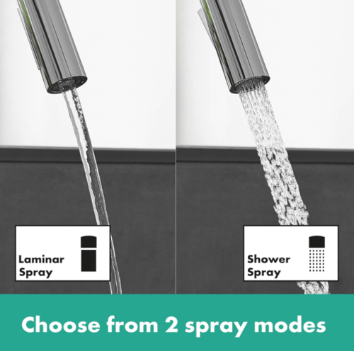 خلاط مجلى سحب هانز جروهي