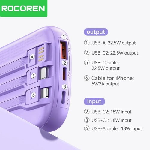 شاحن محمول Rocoren مع 3 كابلات