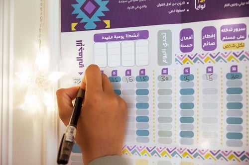 فليتنافس المتنافسون - كبار
