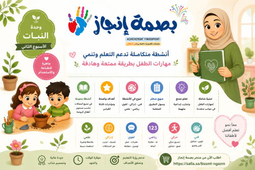 وحدة النباتات الاسبوع الثاني مع اوراق العمل