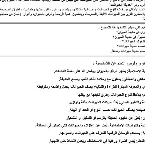 تخطيط وحدة الحيوانات في حديقة الحيوان + اوراق العم...