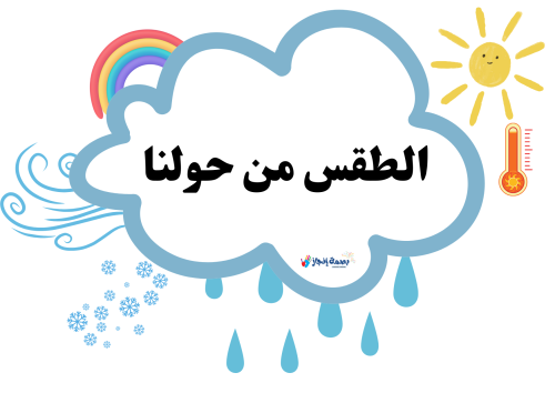 خريطة مفاهيم الطقس من حولنا