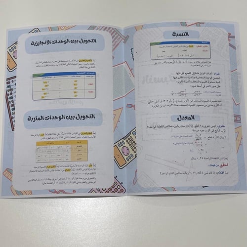 مطوية النسبة والتناسب