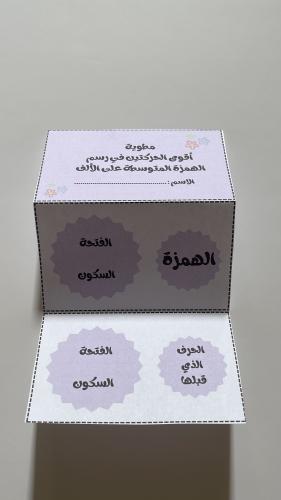 مطوية أقوى الحركتين في رسم الهمزة المتوسطة على الأ...