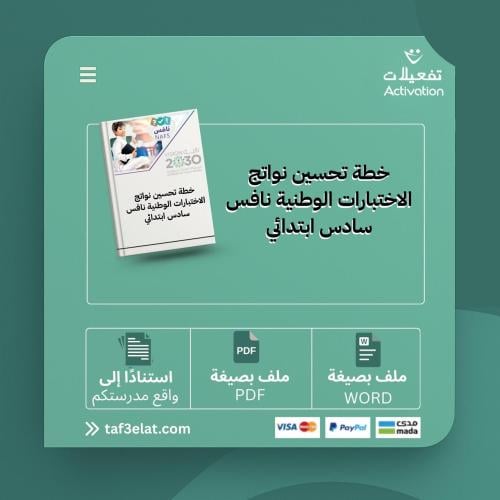 خطة تحسين نواتج الاختبارات الوطنية نافس سادس ابتدا...