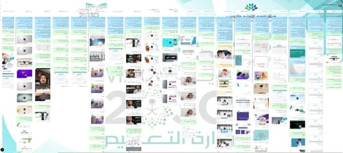 إعداد شواهد تنفيذ خطة تحسين مستوى أداء المدرسة في...