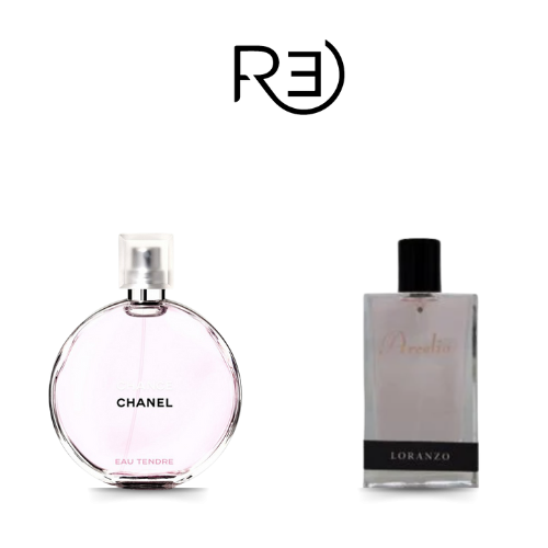 عطر لورنزو 100 مل