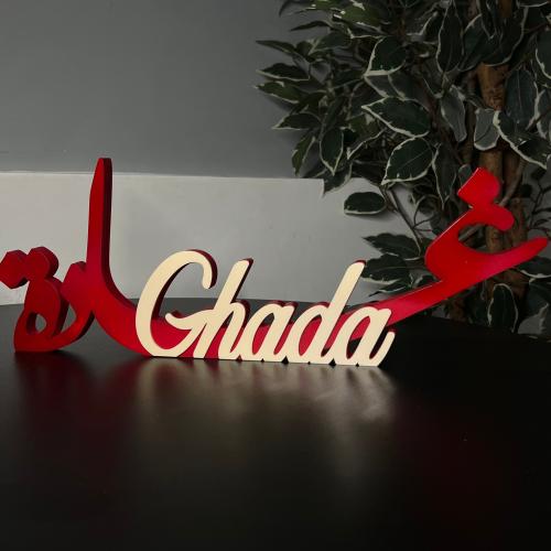 3D names