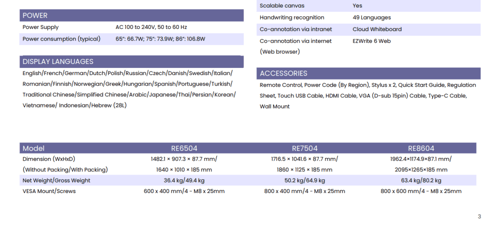 شاشة بنكيو BenQ RE8604 التفاعلية الذكية مقاس 86 بو...