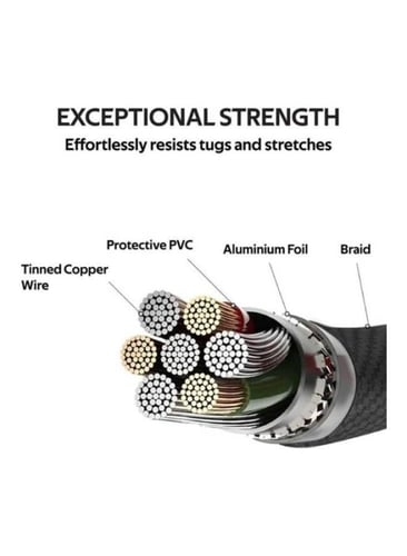 كابل شحن ومزامنة البيانات من PowerCord USB-C إلى L...