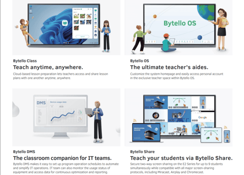 MAXHUB E7521 لوح تفاعلي: شاشة 75" 4K للفصول الذكية...